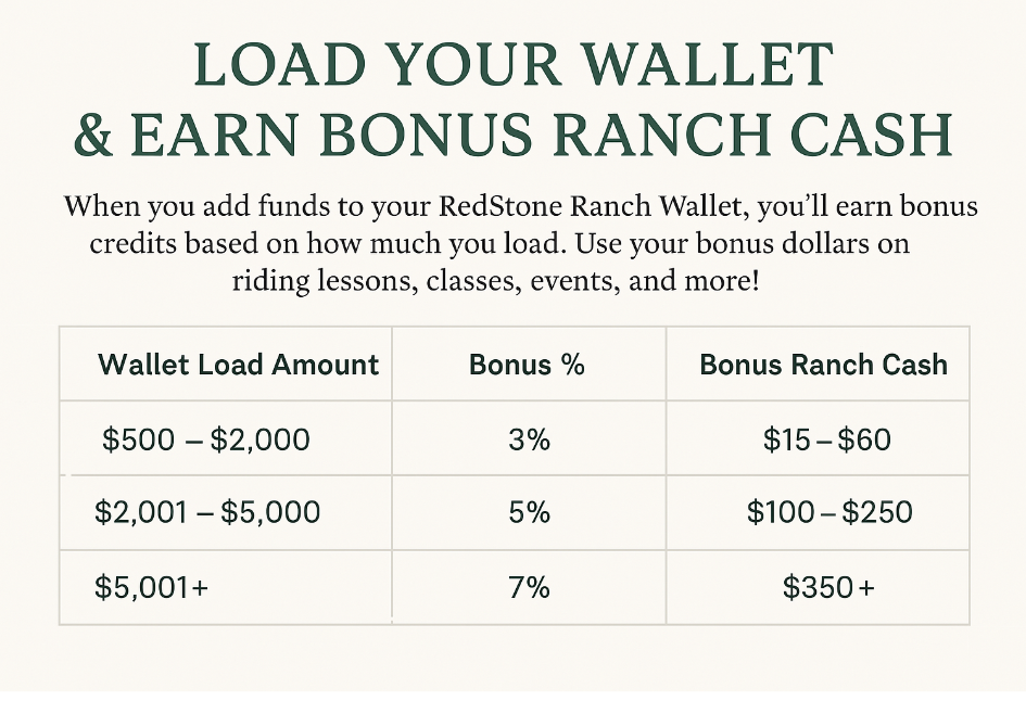 Ranch Cash